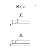 Fiddling Chords Made Easy (akordy na housle)