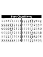 Left-Handed Bass Guitar Chord Chart (akordy na levorukou baskytaru)