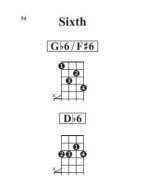 Banjo Chords Made Easy, Large Print Edition (akordy na banjo)