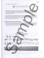 Jazz Guitar Soloing Concepts (noty, tabulatury na kytaru) (+audio)