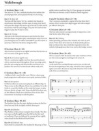 Rockschool Bass - Grade 4 (2012-2018) (noty, tabulatury na baskytaru) (+audio)