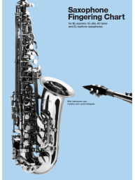 Saxophone Fingering Chart (saxofonová prstokladová tabulka)