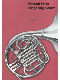 Chester French Horn Fingering Chart (prstokladová tabulka pro lesní roh)