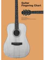 Chester Guitar Fingering Chart (kytarová prstokladová tabulka)