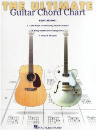 Ultimate Guitar Chord Chart (kytarová tabulka)
