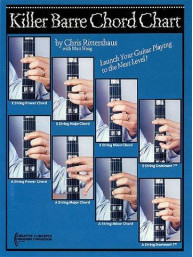 Killer Barre Chord Chart (kytarová tabulka)