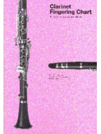 Clarinet Fingering Chart (klarinetová prstokladová tabulka)