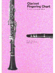 Clarinet Fingering Chart (klarinetová prstokladová tabulka)