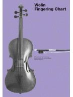 Chester Violin Fingering Chart (houslová prstokladová tabulka)