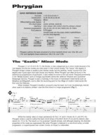 Musicians Institute: Modes For Guitar (noty, tabulatury na kytaru) (+audio)