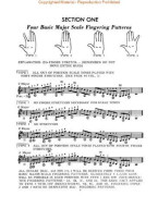 A Modern Method For Guitar: Volume 2 (noty na kytaru) (+audio)