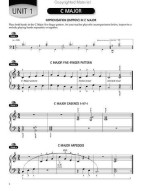 Scales, Patterns And Improvs - Book 1 (noty na sólo klavír) (+audio)