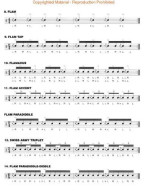 The Complete Drumset Rudiments (noty na bicí) (+audio)