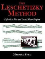 Malwine Bree: The Leschetizy Method (noty na sólo klavír)