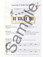 Piano Adventures: Lesson And Theory Book - Level 1 (noty na sólo klavír)