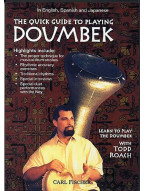 Quick Guide To Playing The Doumbek (video škola hry pro doumbek)