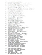 50 Hit Cover Versions (noty, melodická linka, akordy, Bb nástroje)