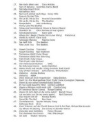 50 Hit Cover Versions (noty, melodická linka, akordy, Bb nástroje)