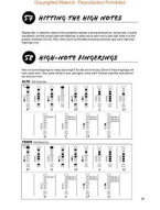 101 Saxophone Tips (noty na saxofon) (+audio)