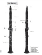 Paul Harris’s Clarinet Basics (noty na klarinet) (+audio)