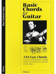 Basic Chords For Guitar And How To Use 'Em (akordy na kytaru)