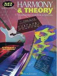 Harmony And Theory (noty na kytaru)
