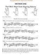 A Modern Method for Guitar - Volumes 1, 2, 3 - Complete (noty na kytaru)