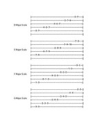The Songwriter Toolbox (noty, tabulatury na kytaru)