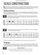 At A Glance: Bass Fretboard Theory (noty, tabulatury na baskytaru) (+DVD)