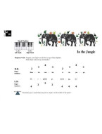 Piano Adventures: Primer Level - Performance Book (2nd Edition) (noty na sólo klavír)