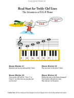 Piano Adventures: Level 1 - Lesson Book (2nd Edition) (noty na sólo klavír)