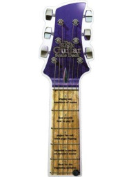 Rock Guitar Scale Deck (kytarové stupnice)