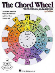 The Chord Wheel (akordové kolečko)