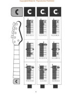 Incredible Chord Finder (kytarové akordy)