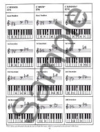 Master Scale And Chord Guide For Keyboard - 2nd Edition (noty na klavír, keyboard)