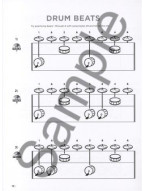 Matt Adrianson: The Visual Drumset Method (noty na bicí) (+audio)