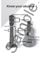 Playbook: Learn To Play Ukulele - A Handy Beginner's Guide! (noty na ukulele)