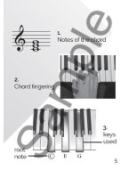 Playbook: Keyboard Chords - A Handy Beginner’s Guide! (akordy na keyboard)