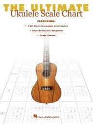 The Ultimate Ukulele Scale Chart (stupnice na ukulele)