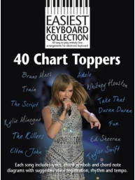 Easiest Keyboard Collection: 40 Chart Toppers (noty, melodická linka, akordy)