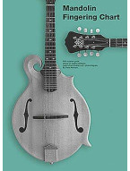 Mandolin Fingering Chart (prstokladová tabulka pro mandolínu)