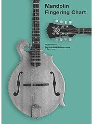 Mandolin Fingering Chart (prstokladová tabulka pro mandolínu)