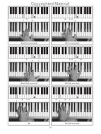 Country Piano Photo Chords (akordy na sólo klavír)