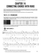 Hal Leonard Folk Banjo Method (tabulatury na banjo) (+audio)