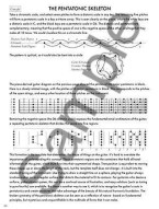 Miles Okazaki: Fundamentals Of Guitar (noty na kytaru)