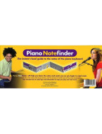 Piano Notefinder: Visual Keyboard Guide (noty na sólo klavír)
