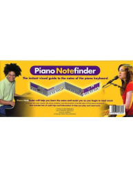 Piano Notefinder: Visual Keyboard Guide (noty na sólo klavír)