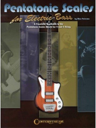 Max Palermo: Pentatonic Scales For Electric Bass (noty, tabulatury na baskytaru)