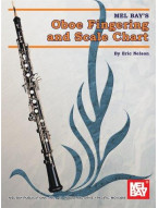 Mel Bay's Oboe Fingering And Scale Chart (prostoklady, stupnice, hoboj)