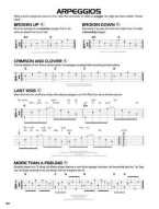 Hal Leonard Acoustic Guitar Tab Method – Book 1 (tabulatury na kytaru) (+audio)